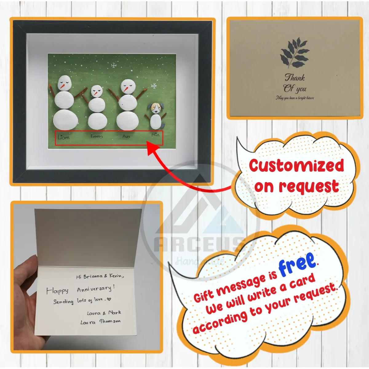 Personalized Christmas Family Pebble Art, Family Christmas Pebble Art, Custom Family with Pets, Pebble Art Gift, Snowman Family Pebble Frame - Image 3